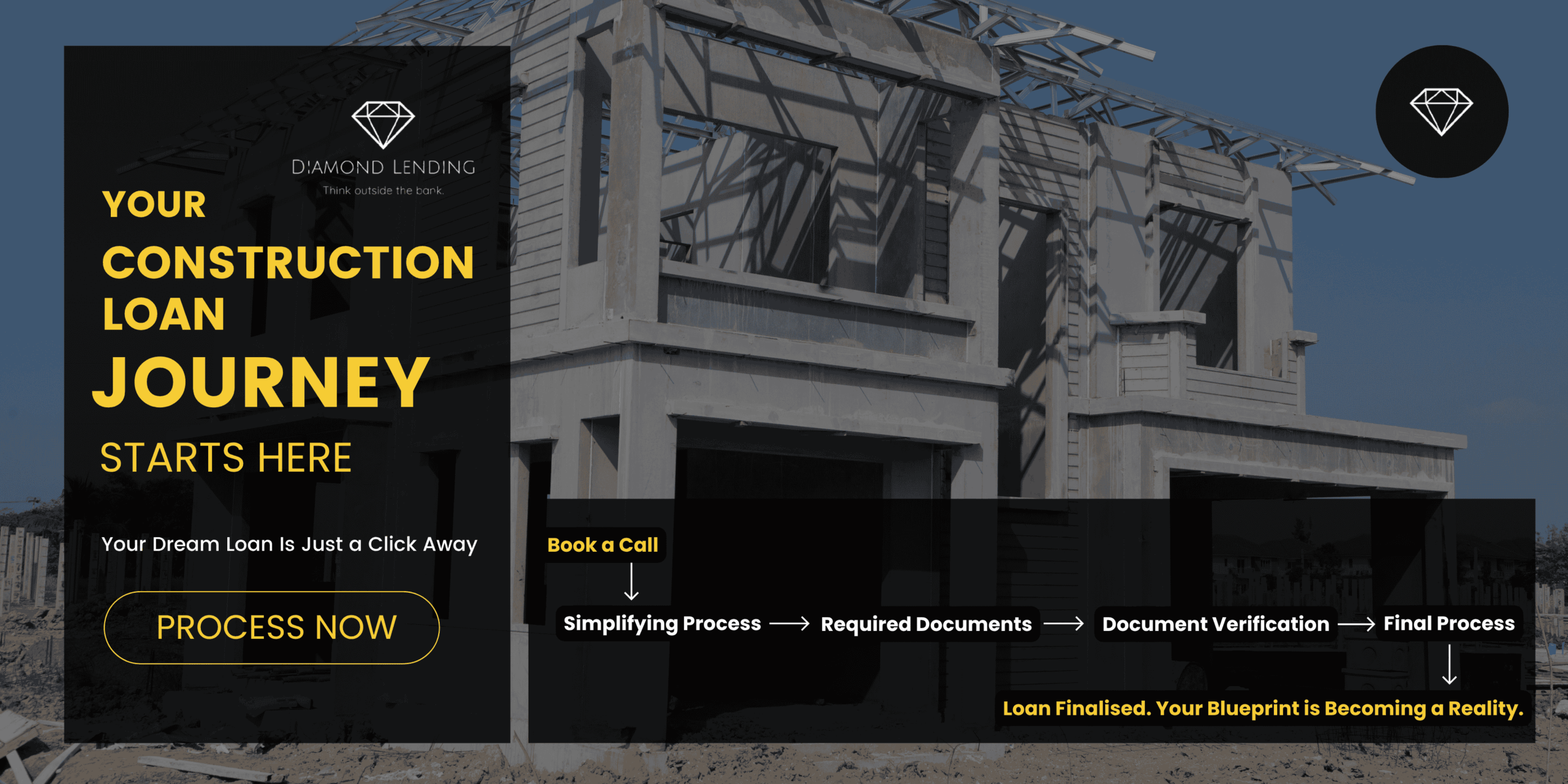 Construction Loan Journey Road Map - Diamond Lending