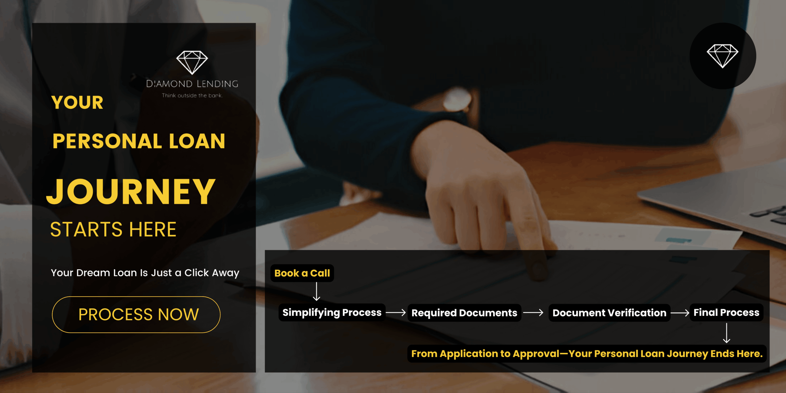 Diamond Lending - Personal Loan Journey Map