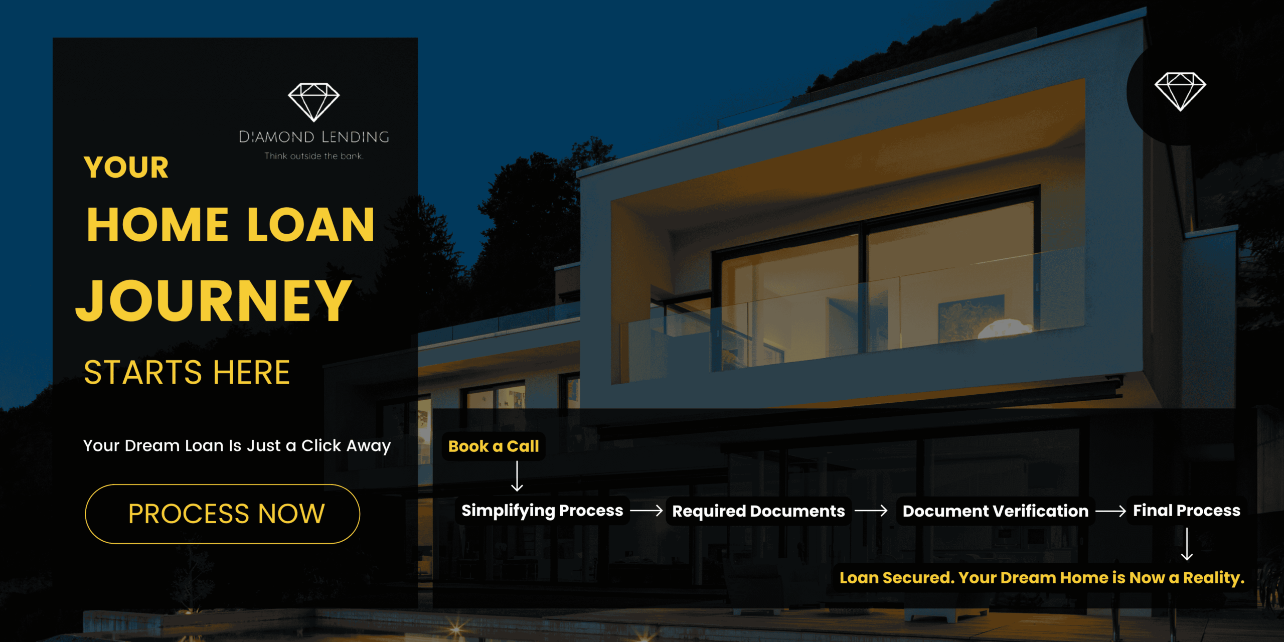 Home Loan Journey Map - Diamond Lending